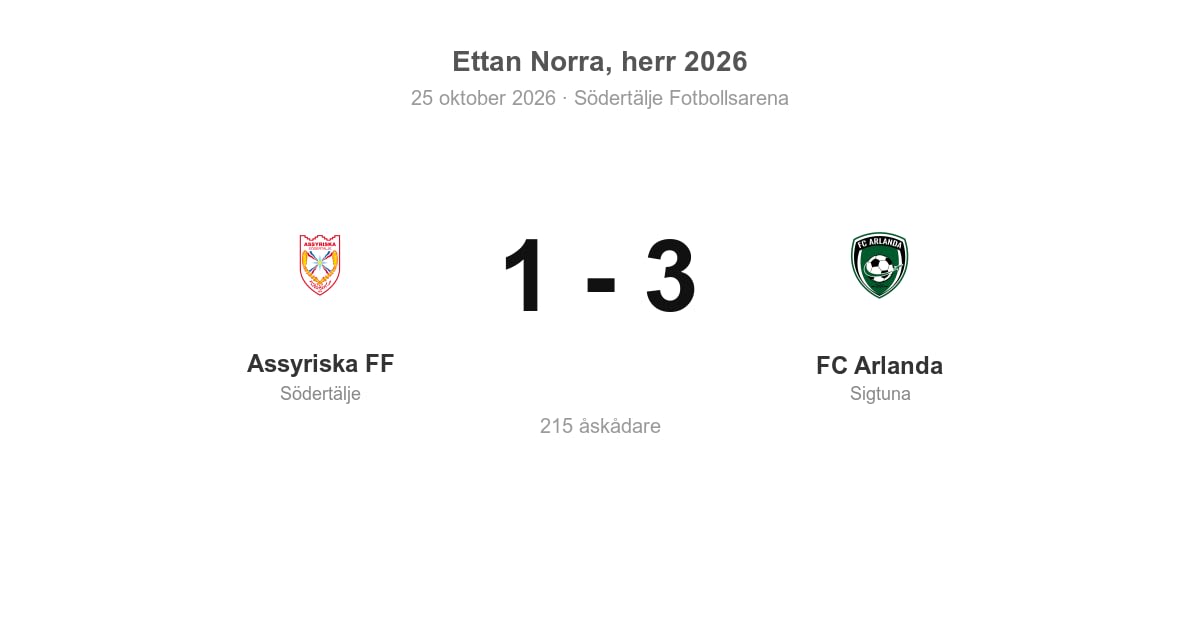 Assyriska FF föll hemma mot FC Arlanda
