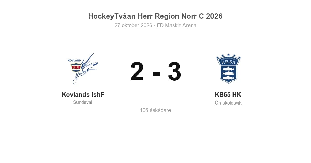 KB65 HK vann borta mot Kovlands IshF