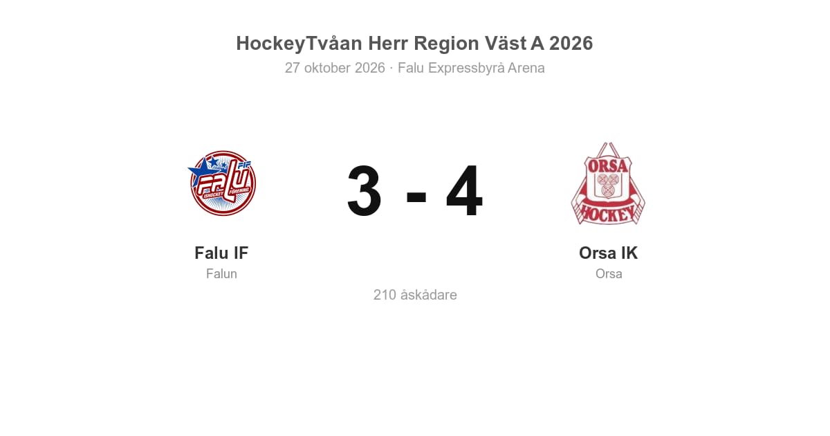 Orsa IK vann borta mot Falu IF