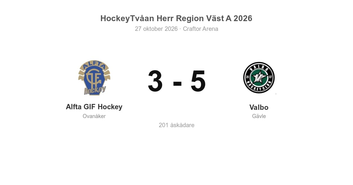 Alfta GIF Hockey föll mot Valbo med 3–5