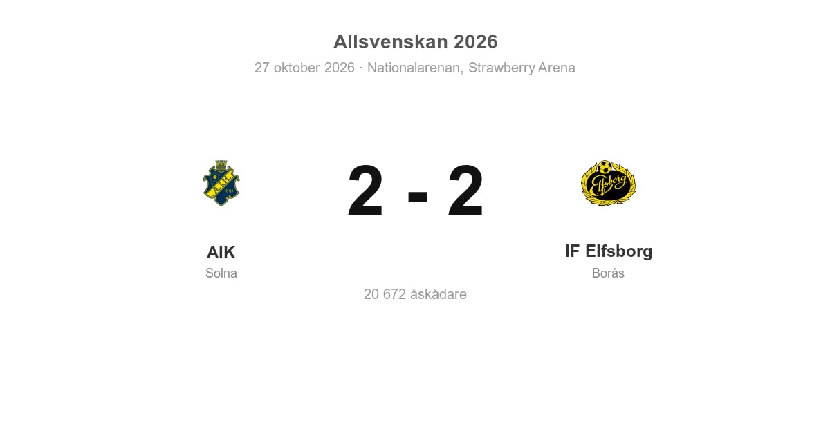 AIK kryssade hemma mot IF Elfsborg