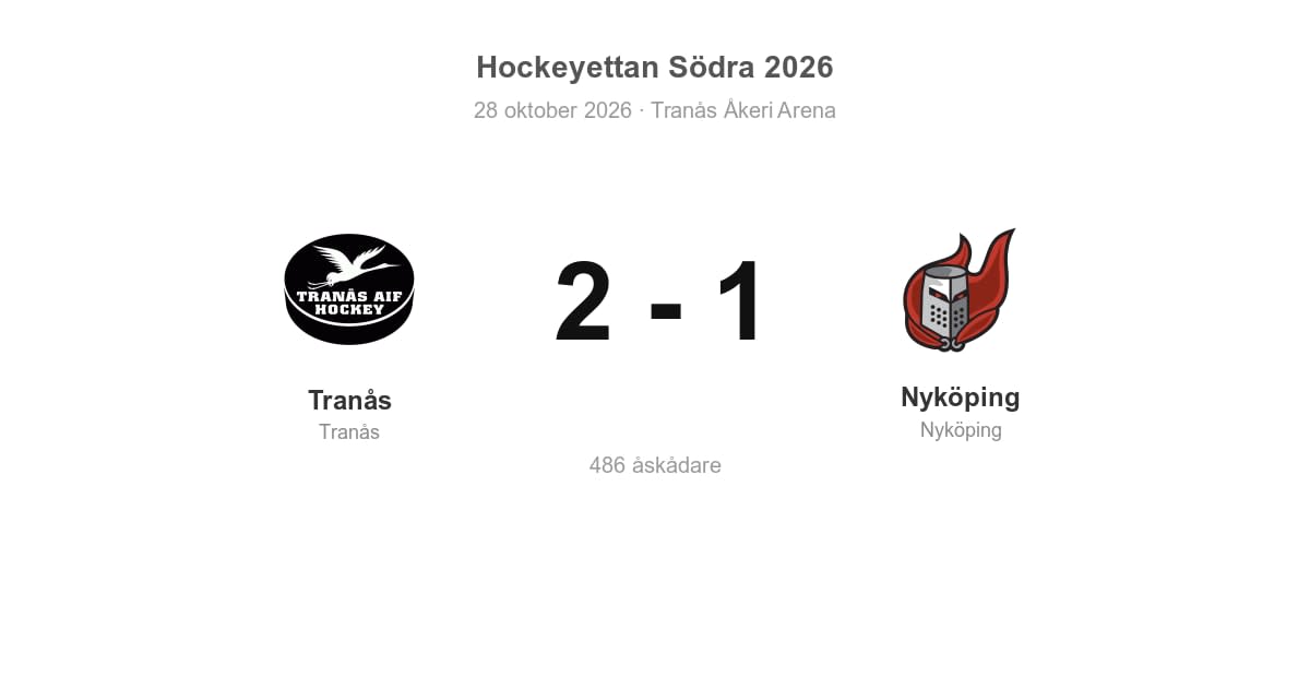 Tranås vann hemma mot Nyköping efter förlängning