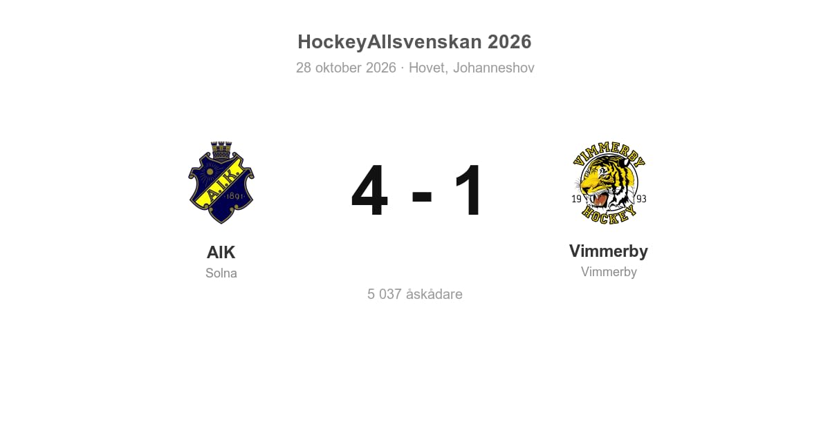 AIK vann klart hemma mot Vimmerby