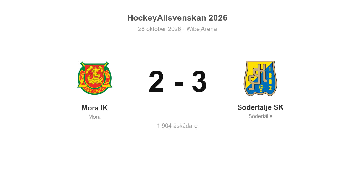 Södertälje SK vann borta mot Mora IK