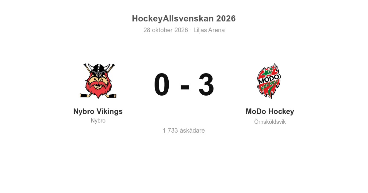 Nybro Vikings föll hemma mot MoDo Hockey