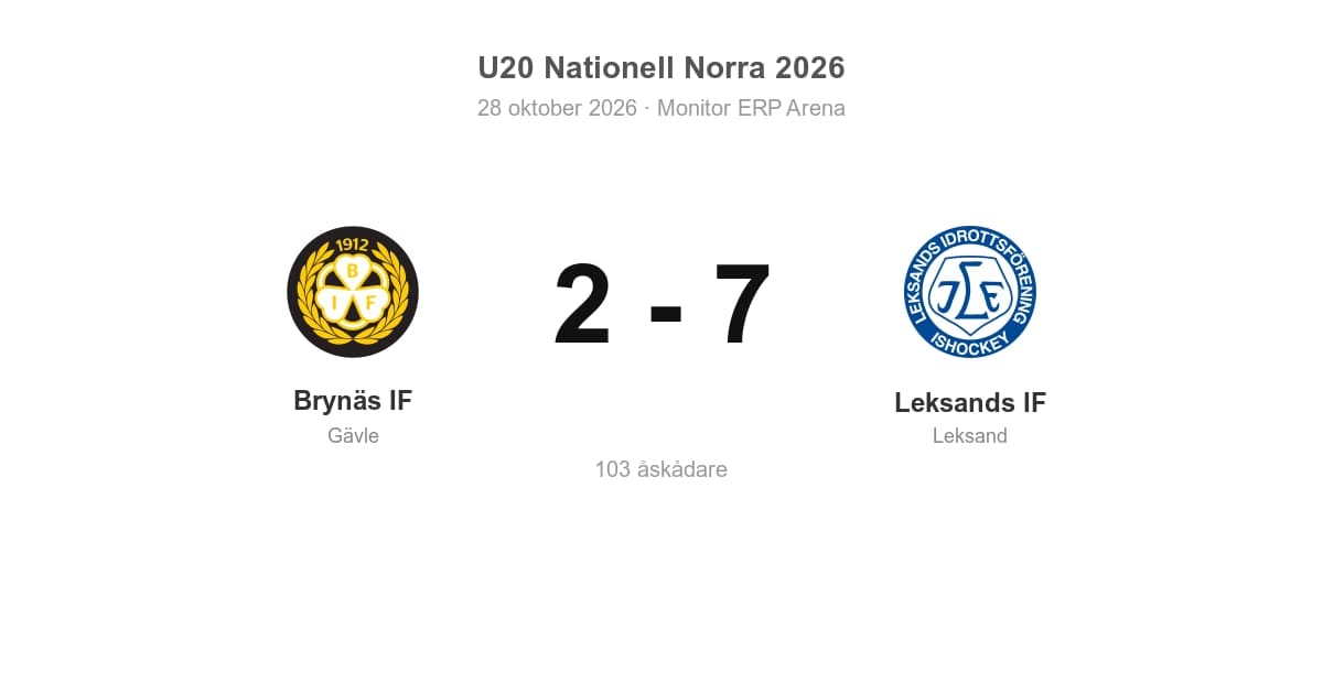 Leksands IF vann klart borta mot Brynäs IF