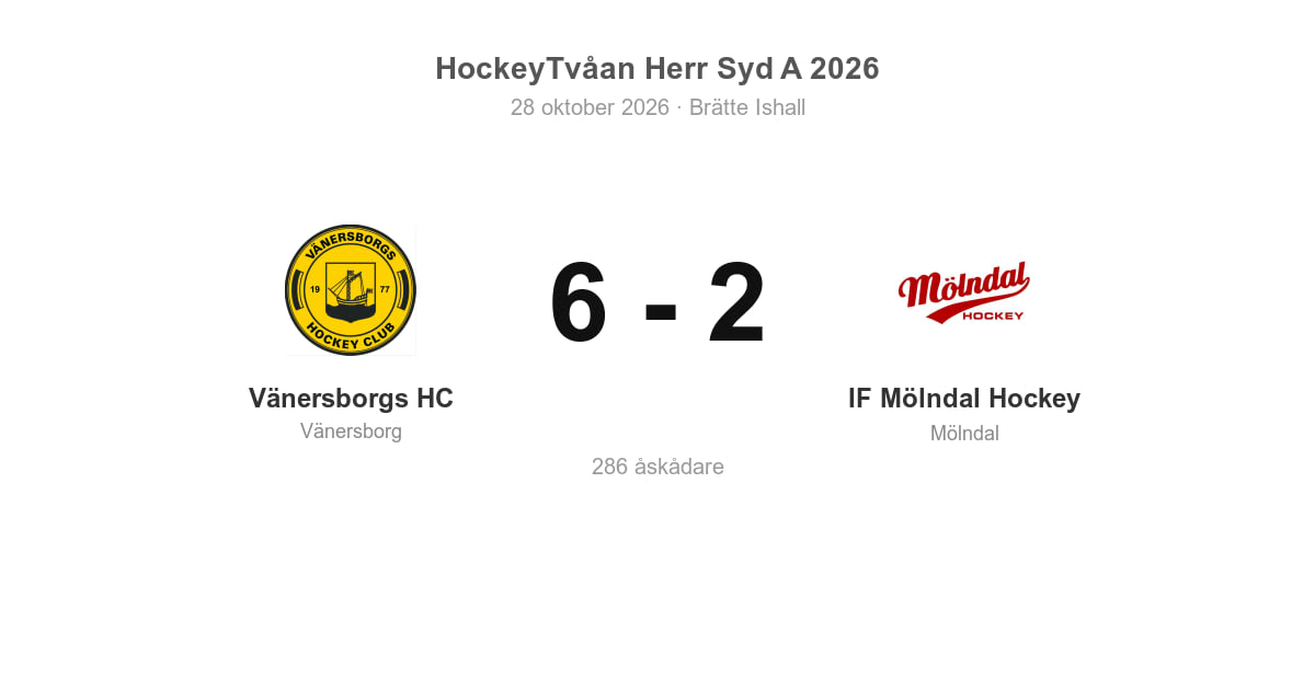 Vänersborgs HC vann klart mot Mölndal