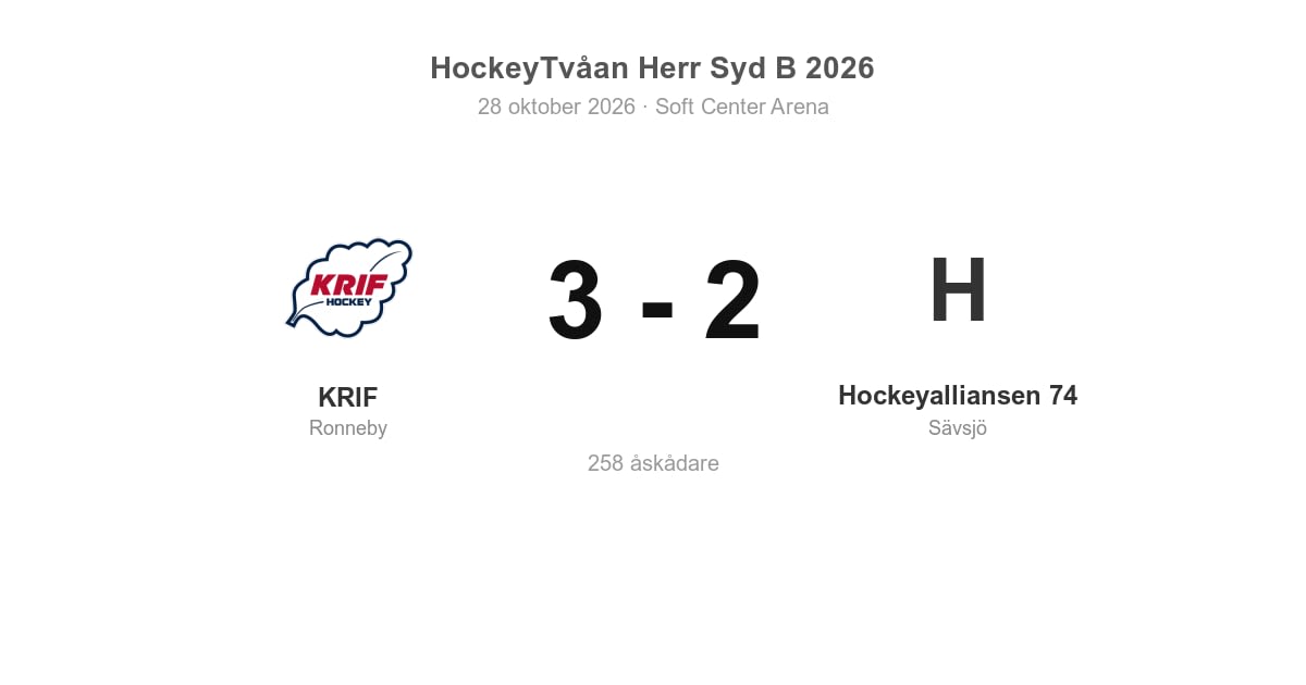 Hockeyalliansen 74 föll med 2–3 mot KRIF