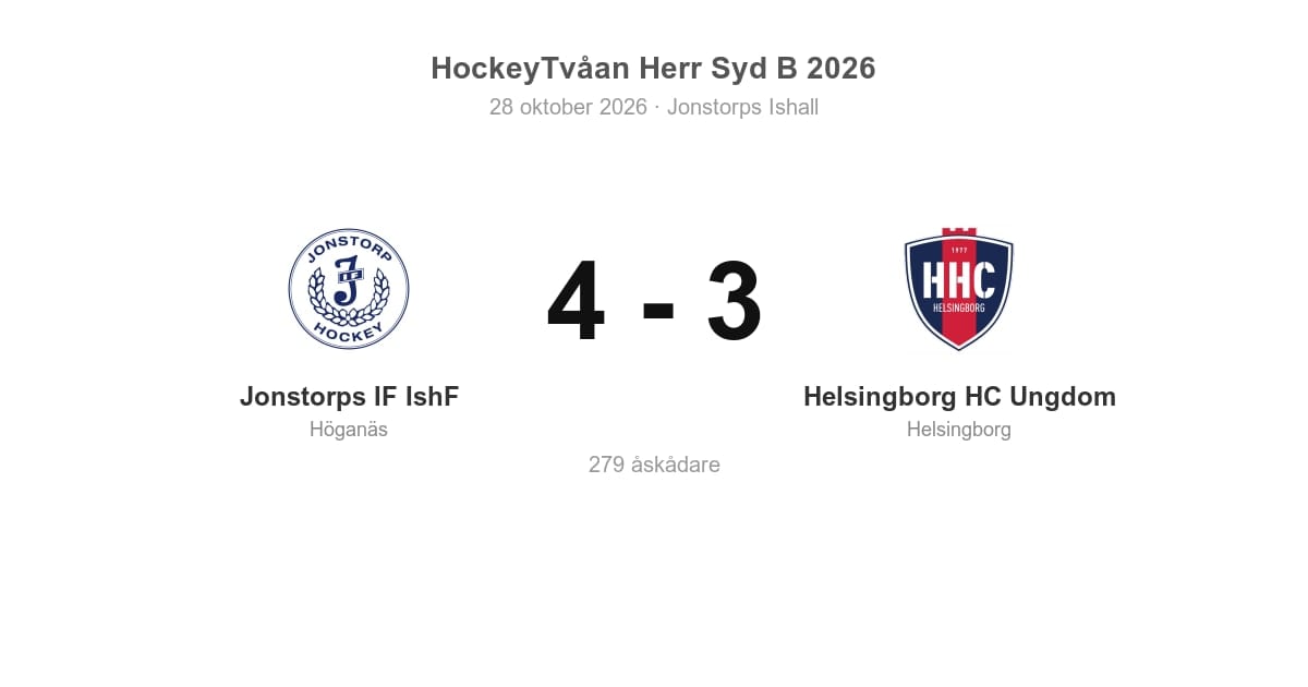 Jonstorps IF IshF vände och vann mot Helsingborg HC Ungdom