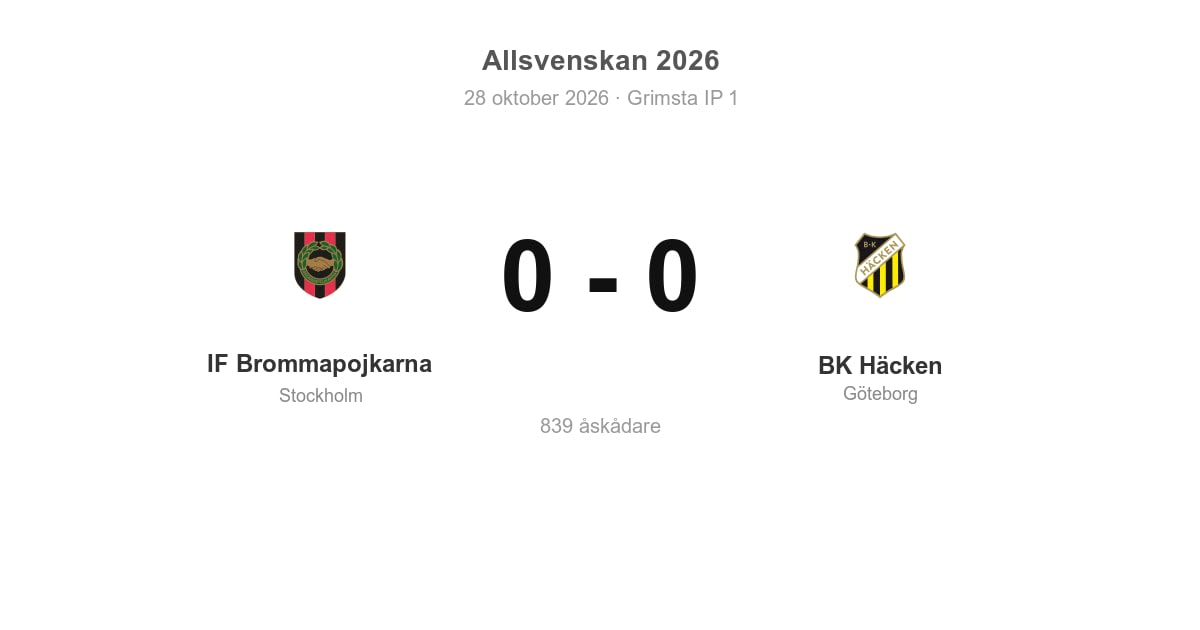 BK Häcken spelade oavgjort mot Brommapojkarna