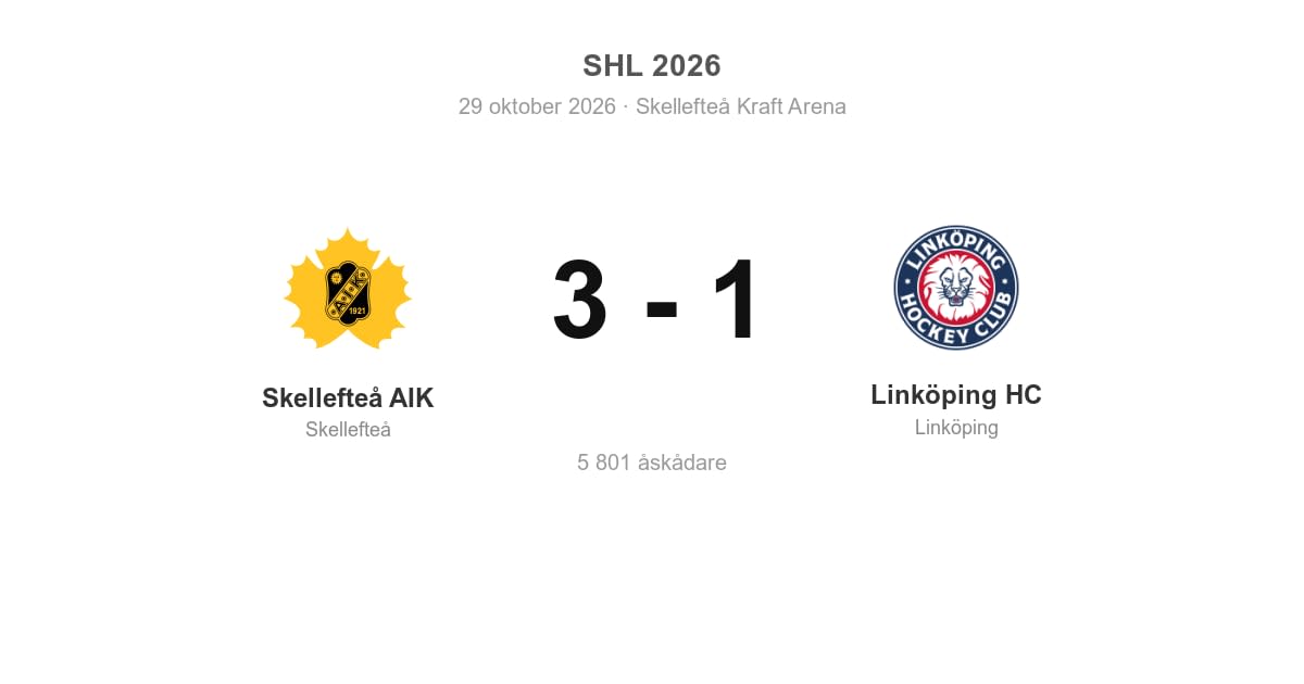Linköping HC föll borta mot Skellefteå AIK