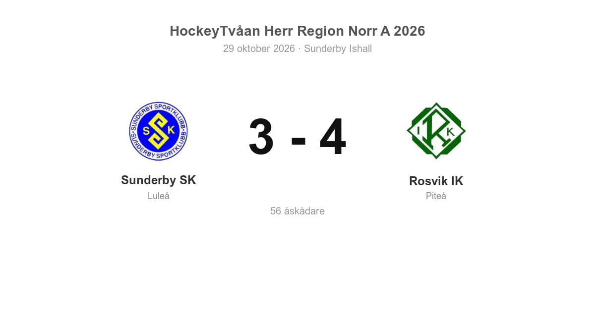Rosvik IK vann borta mot Sunderby SK