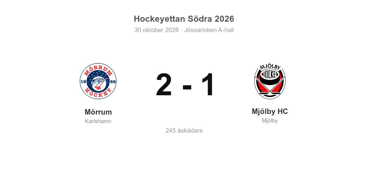 Mjölby HC föll efter Mörrums vändning