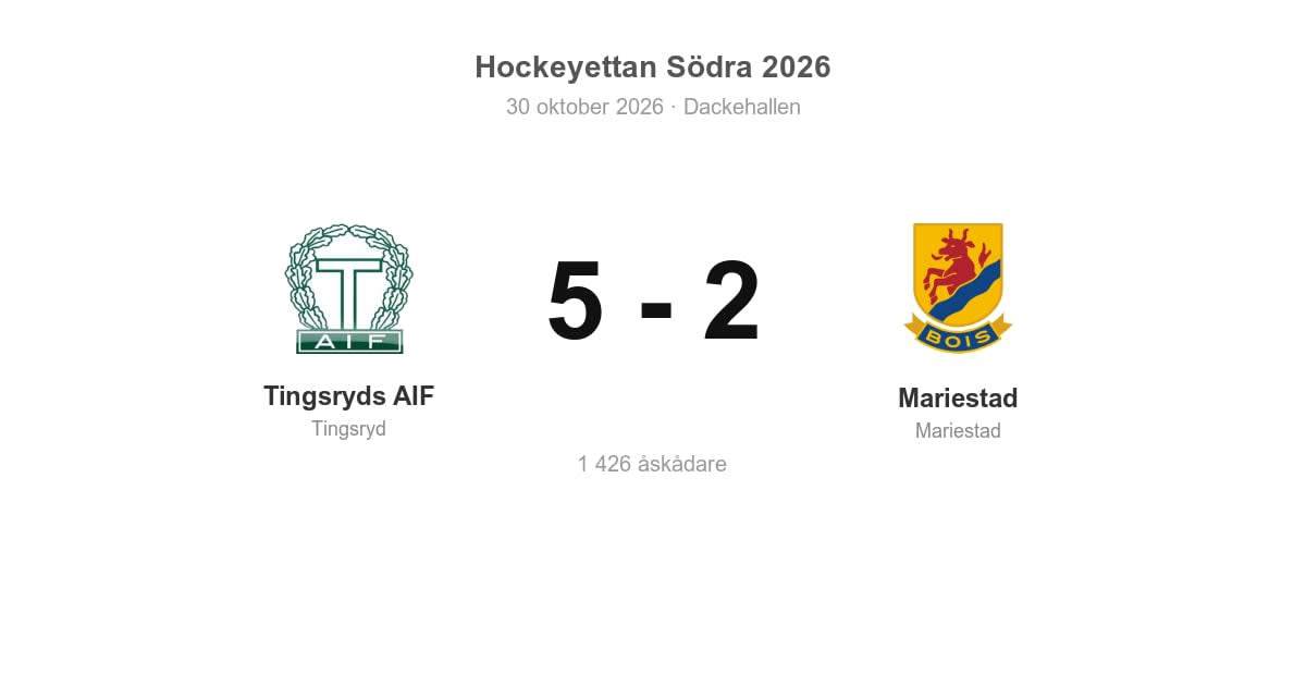 Tingsryds AIF vann klart mot Mariestad