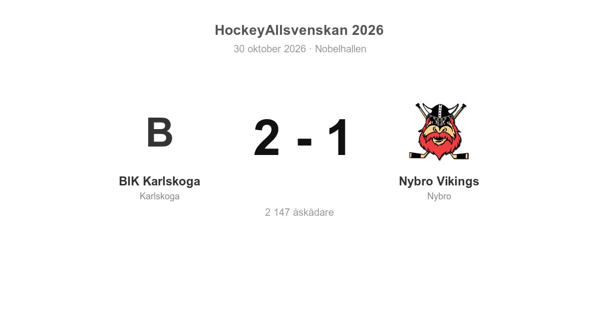 Nybro Vikings föll borta mot BIK Karlskoga