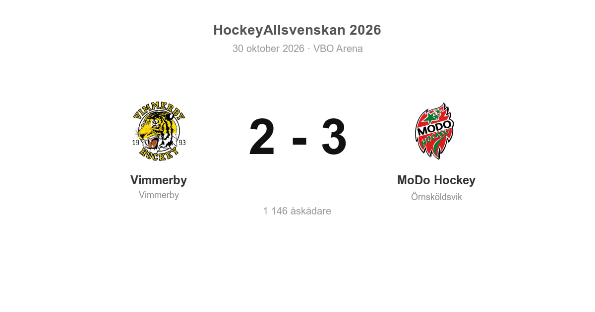 MoDo Hockey vann borta mot Vimmerby