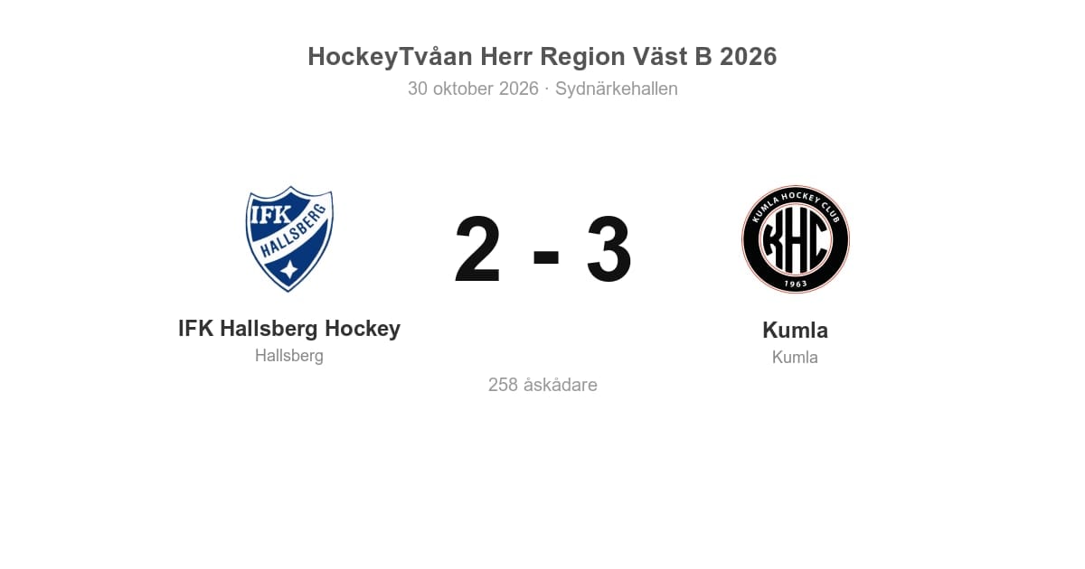 Kumla vann efter dramatik mot IFK Hallsberg Hockey
