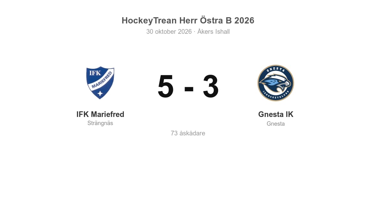 Gnesta IK föll med 3–5 mot IFK Mariefred