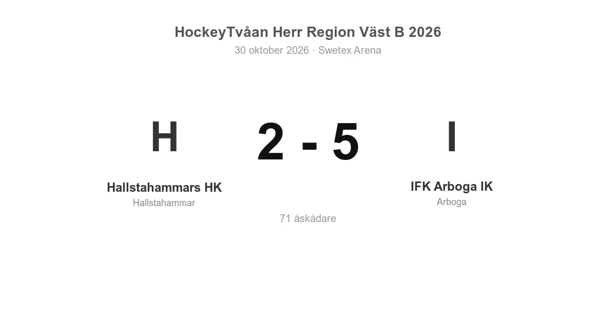 IFK Arboga IK vann borta mot Hallstahammar