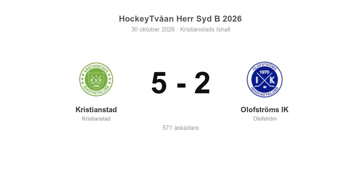 Olofströms IK föll borta mot Kristianstad