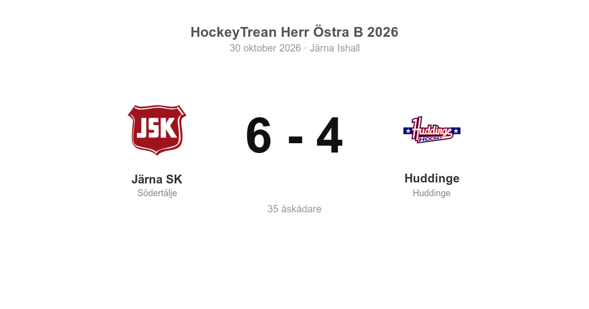Järna SK vann hemma mot Huddinge med 6–4