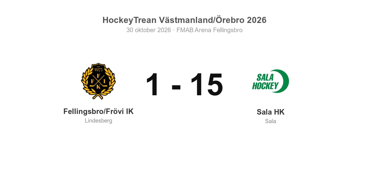 Fellingsbro/Frövi IK föll med 1–15 mot Sala HK