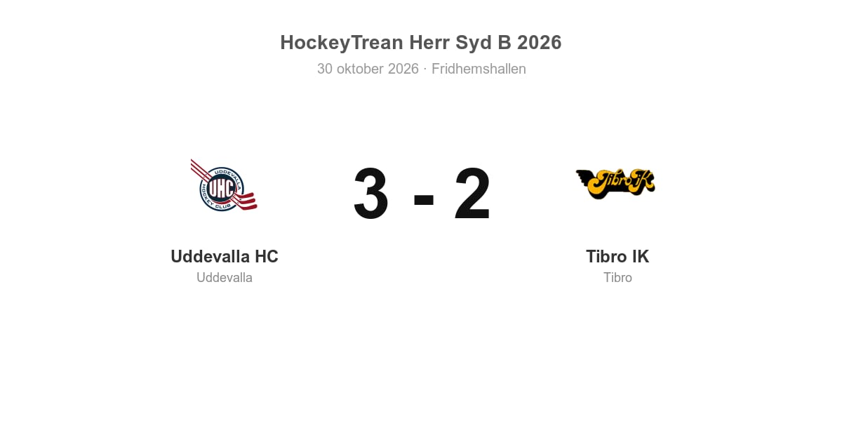 Tibro IK föll borta mot Uddevalla HC
