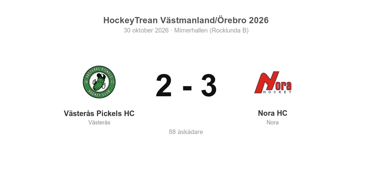 Nora HC vann med 3–2 borta mot Västerås Pickels HC