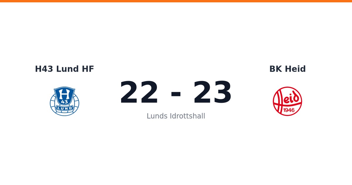 H43 Lund HF Handboll i Lunds Idrottshall