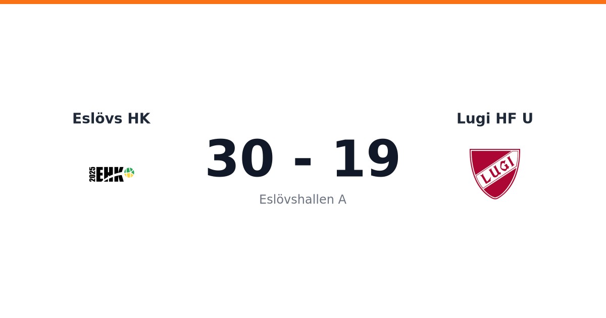Eslövs HK vann mot Lugi HF U i Eslövshallen