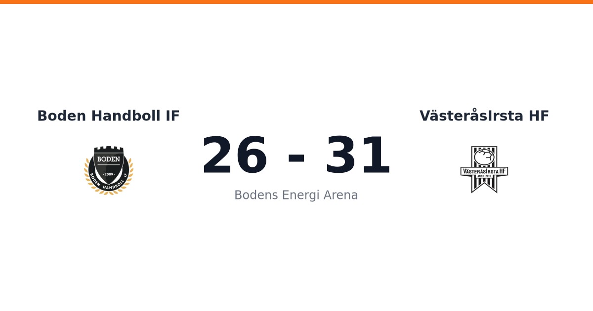 Boden Handboll IF förlorade mot VästeråsIrsta HF på Bodens Energi Arena