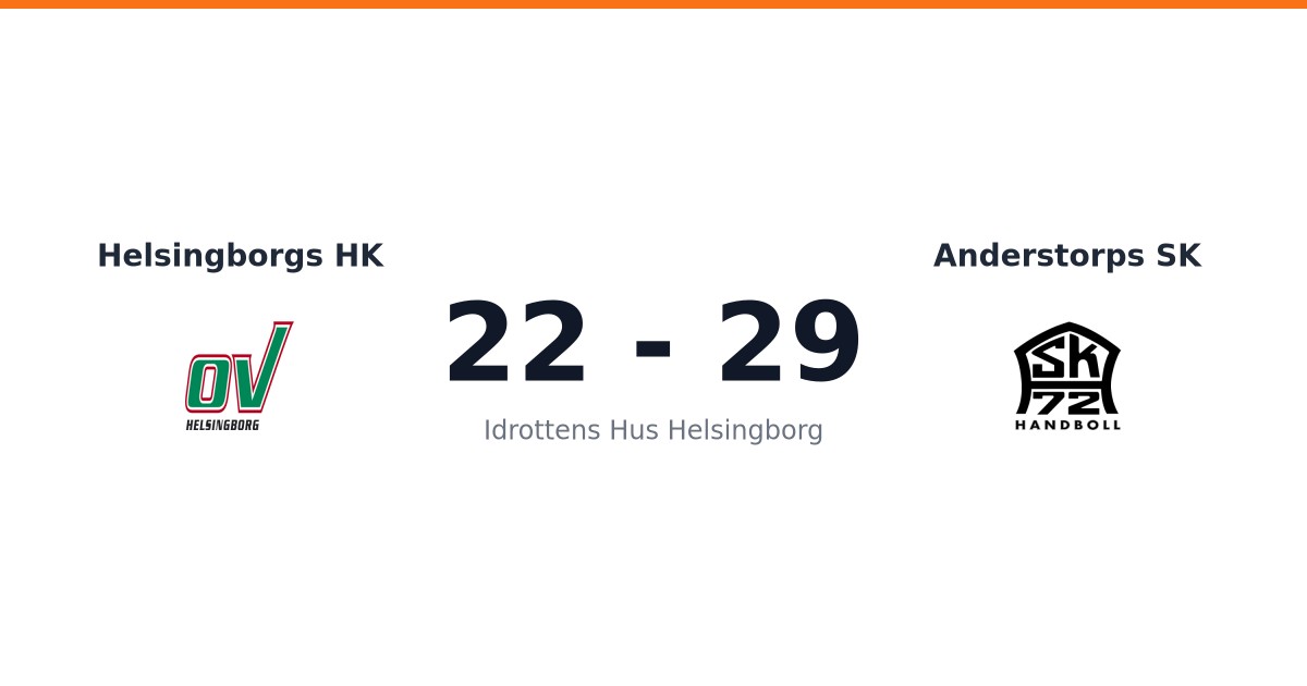 Helsingborgs HK Handbollsmatch i Idrottens Hus Helsingborg