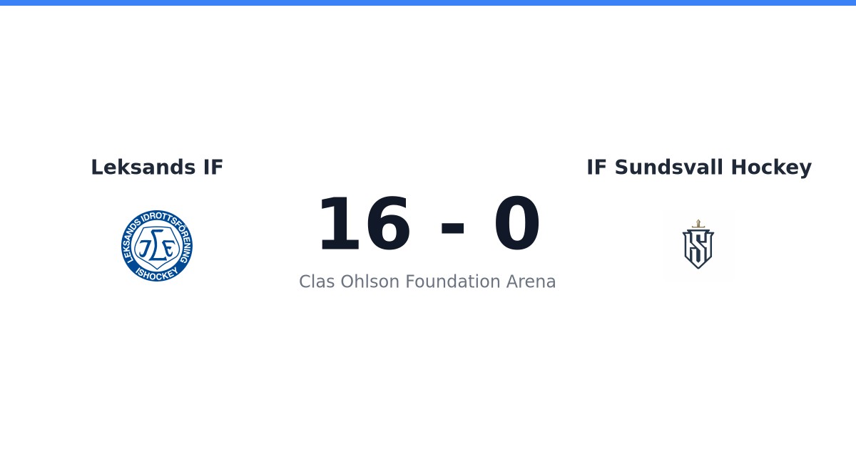 Leksands IF damhockey vann stort i Clas Ohlson Foundation Arena