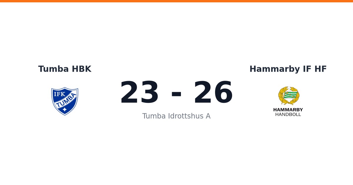 Tumba HBK Handbollsmatch i Tumba Idrottshus