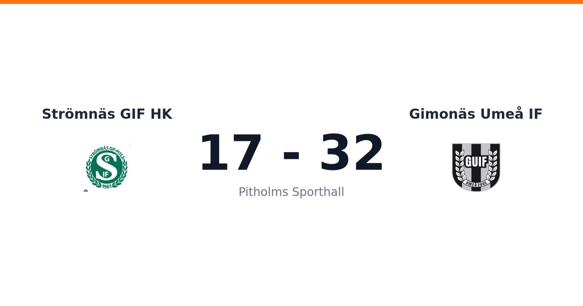 Strömnäs GIF HK Handboll i Pitholms Sporthall