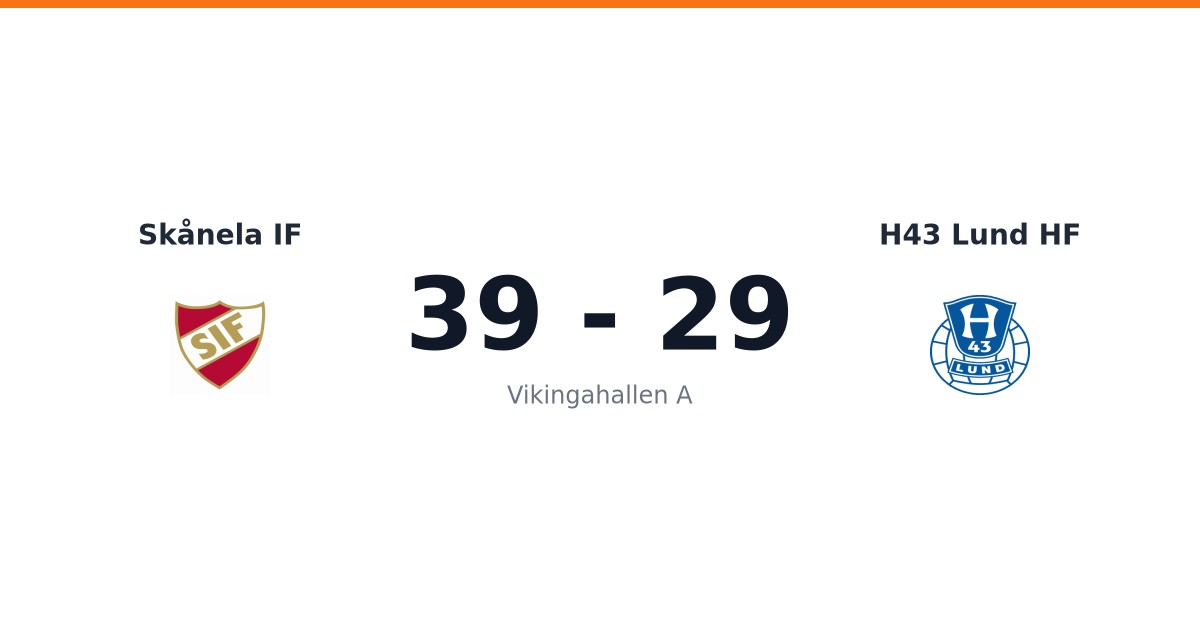 Skånela IF Handboll i Vikingahallen – Seger mot H43 Lund HF
