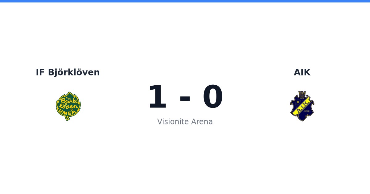 IF Björklöven Hockeymatch i Visionite Arena