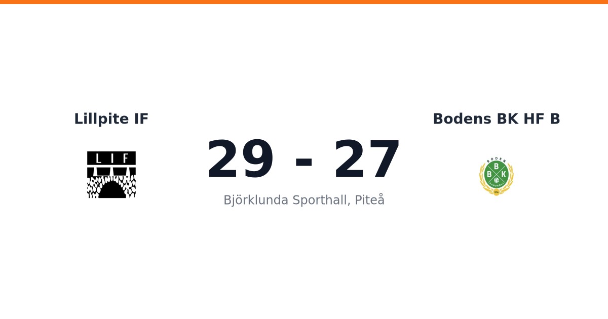 Bodens BK HF B förlorade borta mot Lillpite IF
