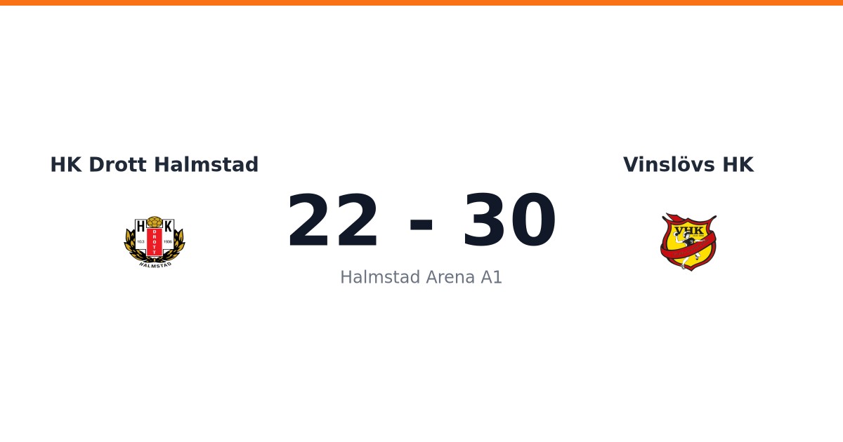 Förlust för HK Drott Halmstad hemma mot Vinslövs HK