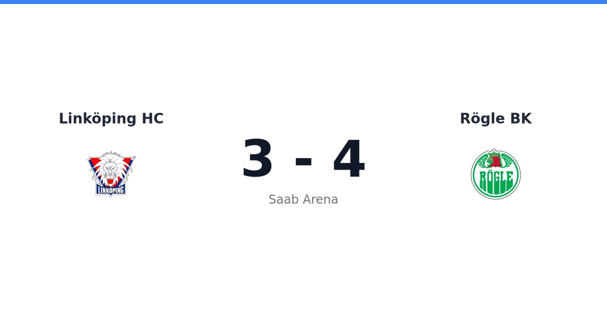 Förlust för Rögle BK i bortamatch mot Linköping HC