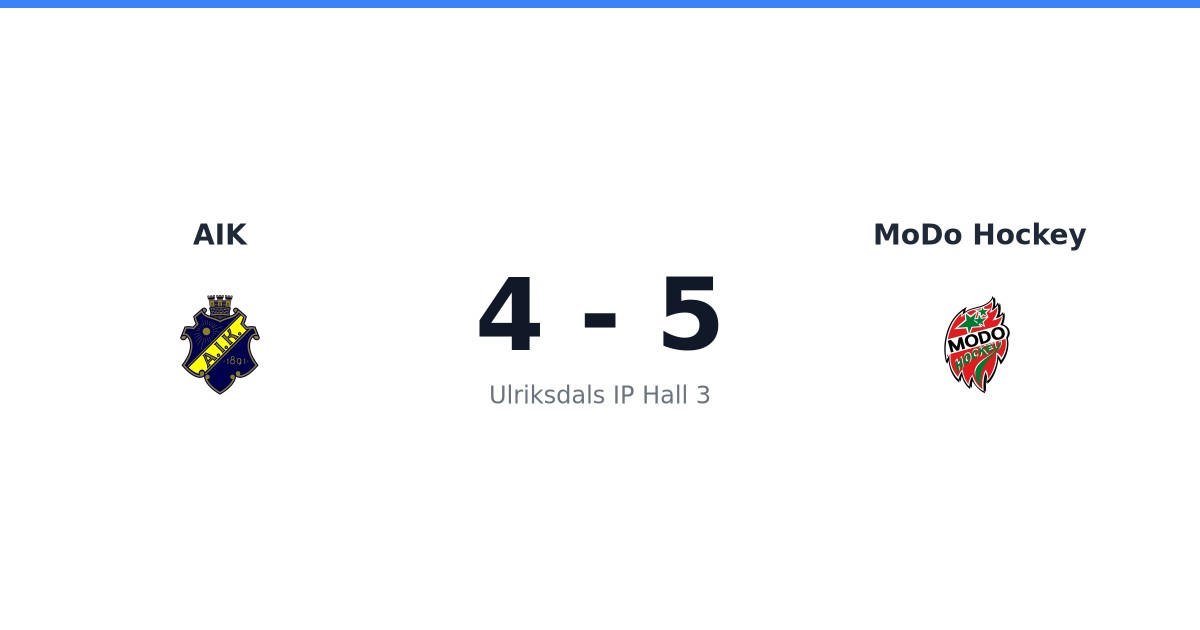 Förlust för AIK hemma mot MoDo Hockey i en jämn match