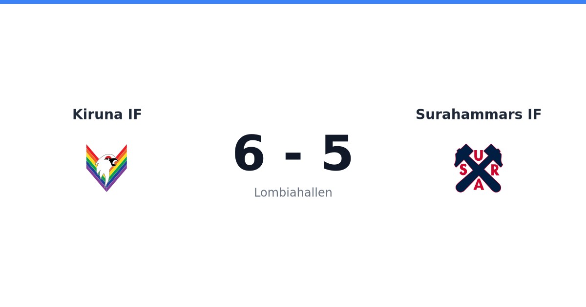 Vinst för Kiruna IF hemma mot Surahammars IF