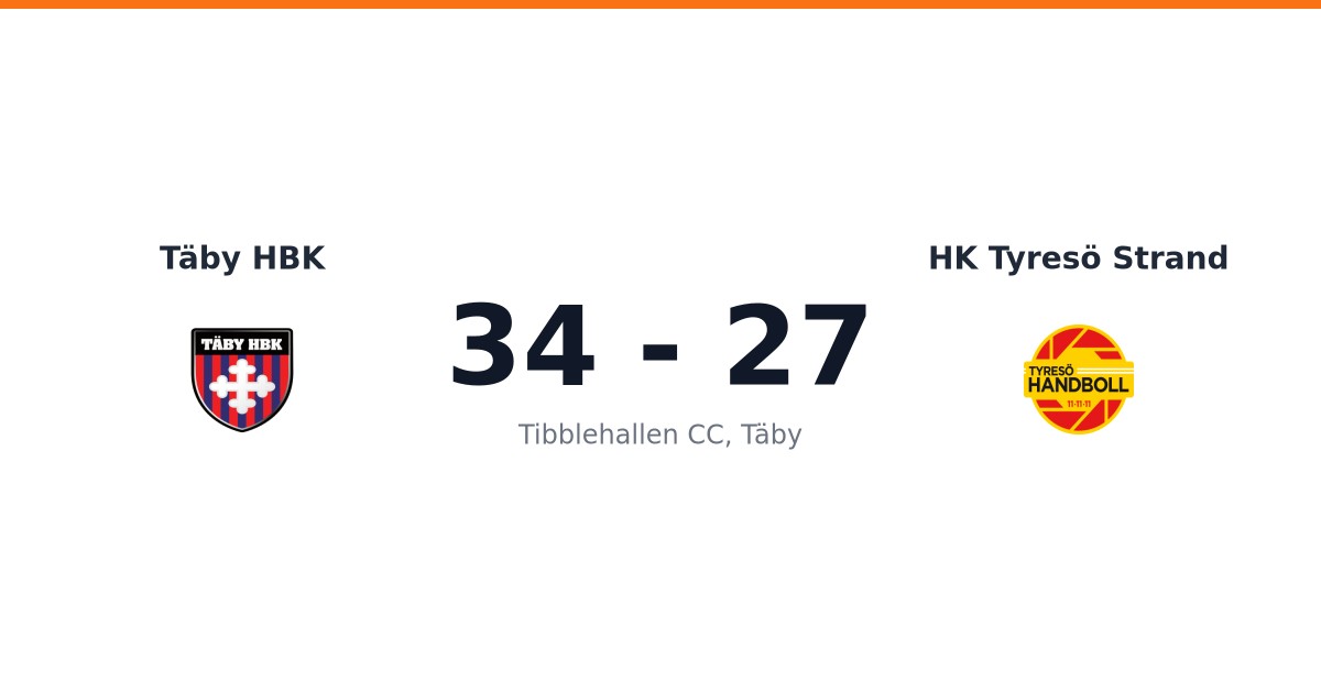 Vinst för Täby HBK hemma mot HK Tyresö Strand