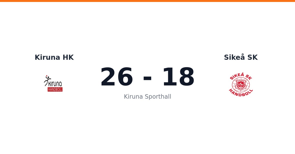 Vinst för Kiruna HK hemma mot Sikeå SK