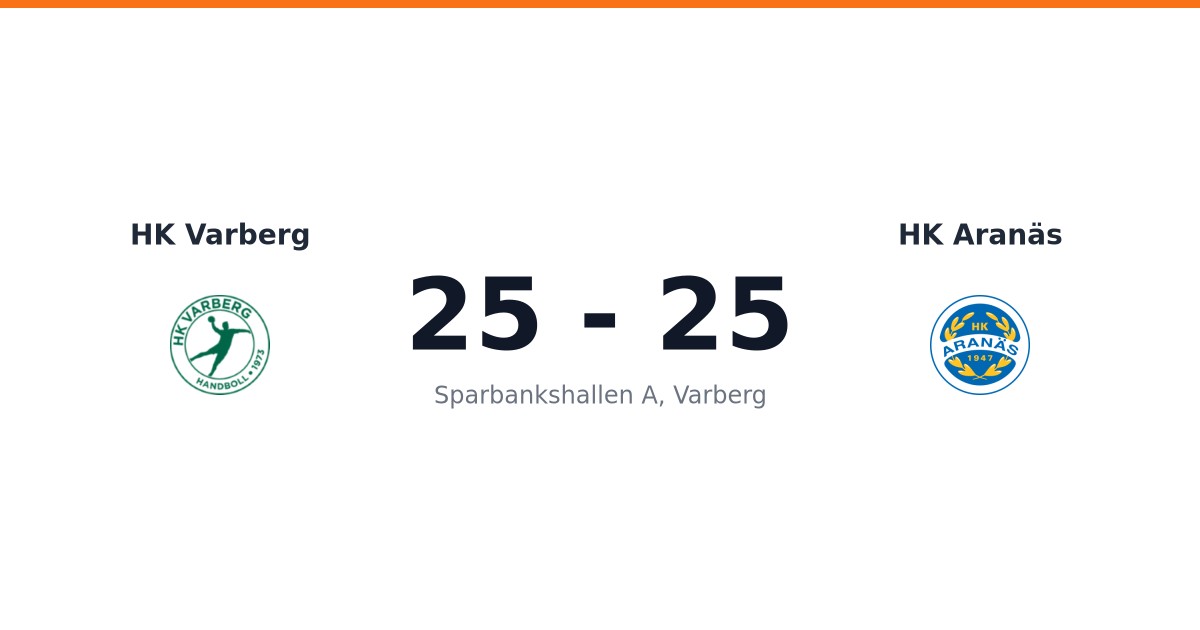 Oavgjort för HK Varberg hemma mot HK Aranäs