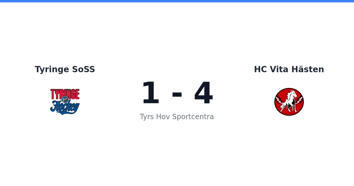 Förlust för Tyringe SoSS hemma mot HC Vita Hästen