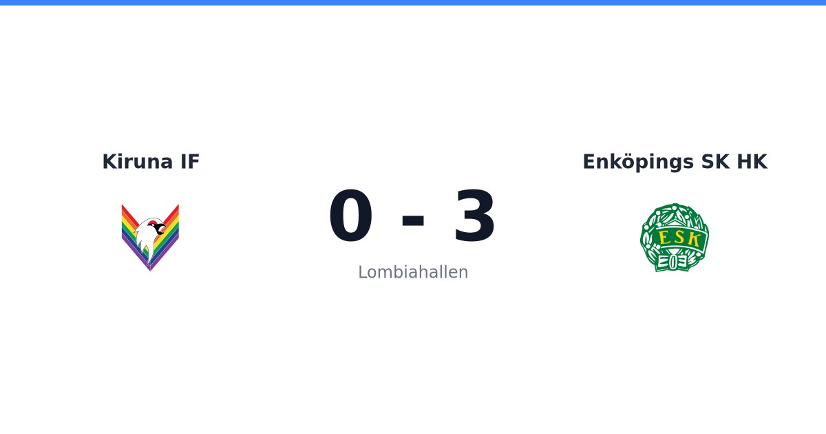 Förlust för Kiruna IF hemma mot Enköpings SK HK
