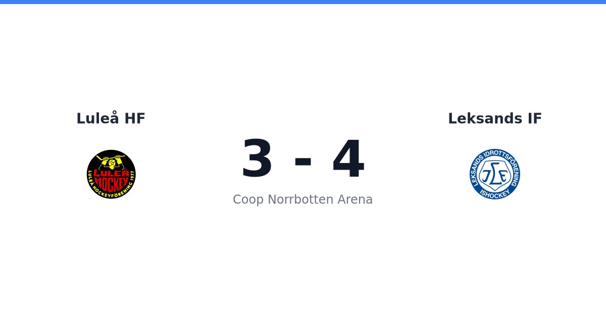 Segrar för Leksands IF borta mot Luleå HF