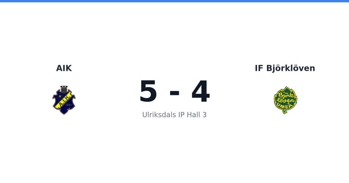 Vinst för AIK hemma mot IF Björklöven