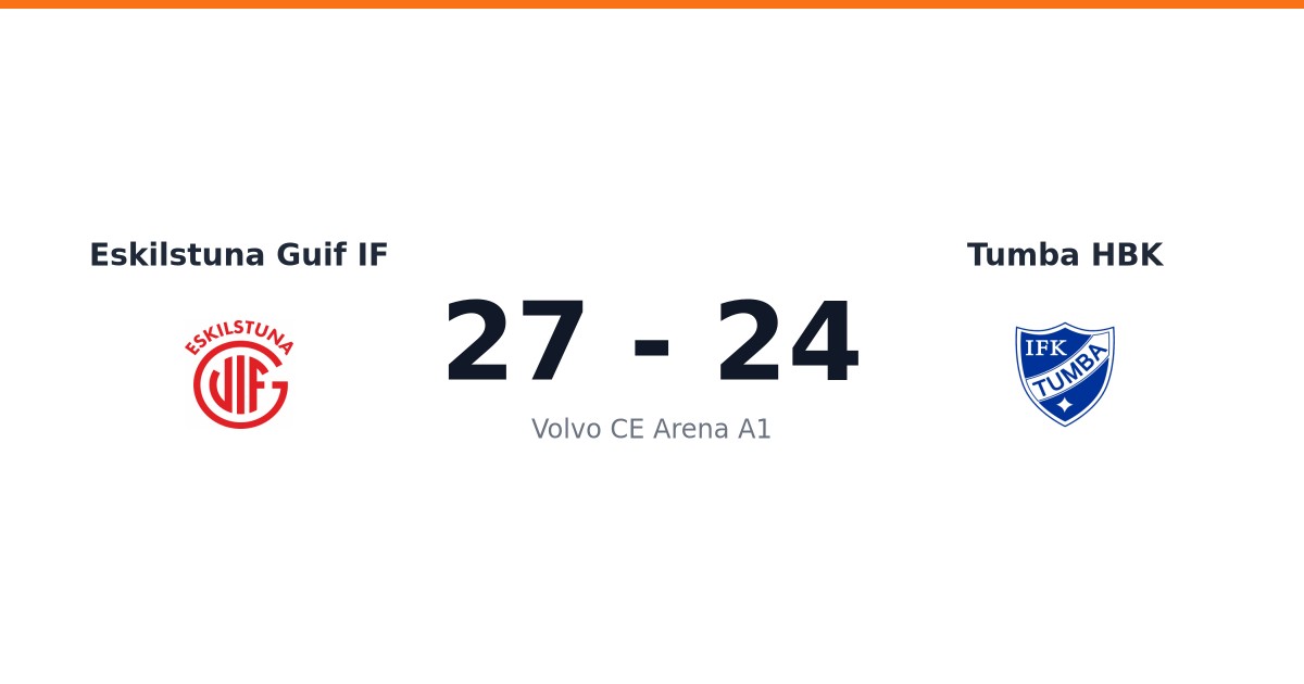 Förlust för Tumba HBK borta mot Eskilstuna Guif IF